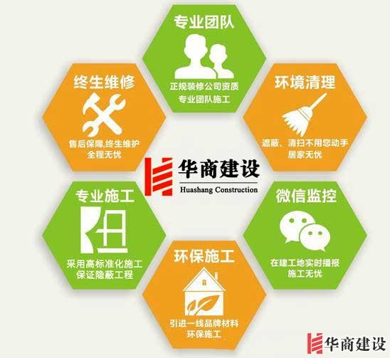 廣州靠譜的裝修設(shè)計(jì)公司如何分辨