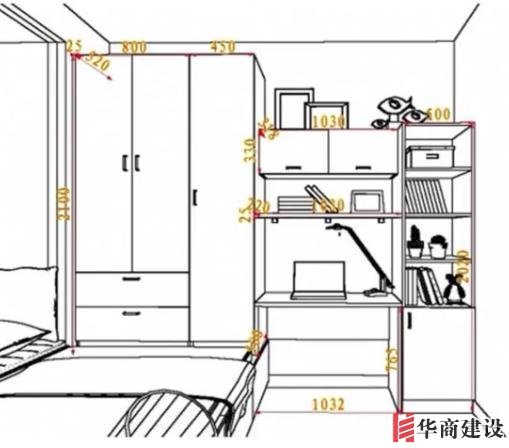 住70年都不用換的8款衣柜設(shè)計，甩別人一條街！不懂千萬別瞎裝！