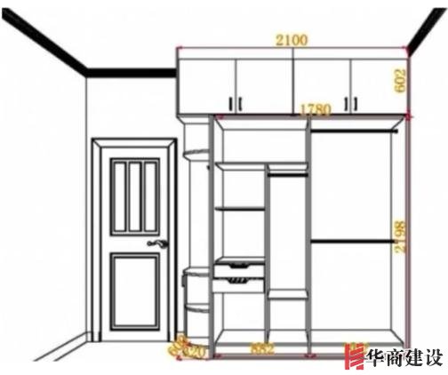 住70年都不用換的8款衣柜設(shè)計，甩別人一條街！不懂千萬別瞎裝！