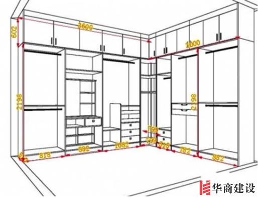 住70年都不用換的8款衣柜設(shè)計，甩別人一條街！不懂千萬別瞎裝！