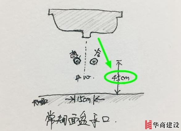 13張手繪稿詳解全屋裝修水電定位高度，不愧出自年薪50萬(wàn)設(shè)計(jì)師！