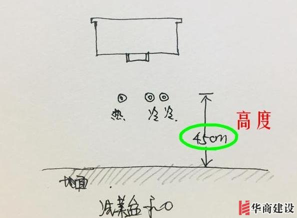 13張手繪稿詳解全屋裝修水電定位高度，不愧出自年薪50萬(wàn)設(shè)計(jì)師！