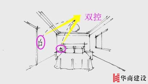 13張手繪稿詳解全屋裝修水電定位高度，不愧出自年薪50萬(wàn)設(shè)計(jì)師！