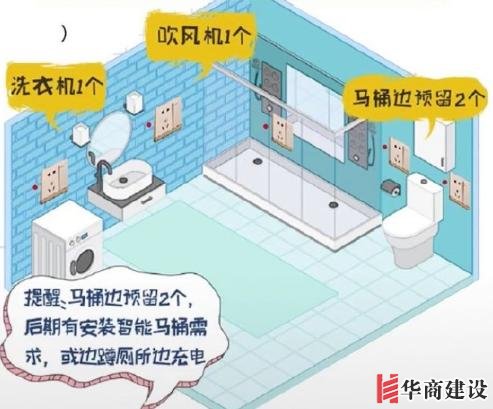 新房插座要多少？設(shè)計師：按攻略裝修33個！不缺1處，不錯分毫！