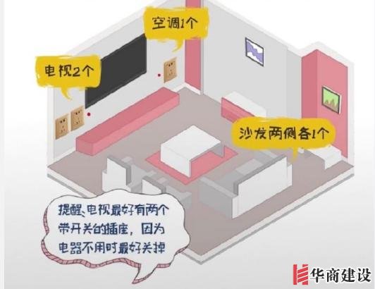 新房插座要多少？設(shè)計師：按攻略裝修33個！不缺1處，不錯分毫！