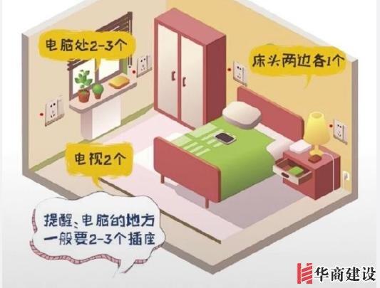 新房插座要多少？設(shè)計師：按攻略裝修33個！不缺1處，不錯分毫！