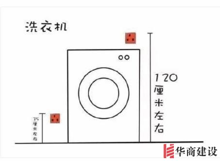 新房插座要多少？設(shè)計師：按攻略裝修33個！不缺1處，不錯分毫！
