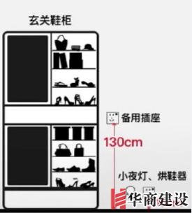 新房插座要多少？設(shè)計師：按攻略裝修33個！不缺1處，不錯分毫！